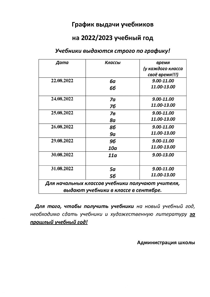 Фнс полка расписание врачей